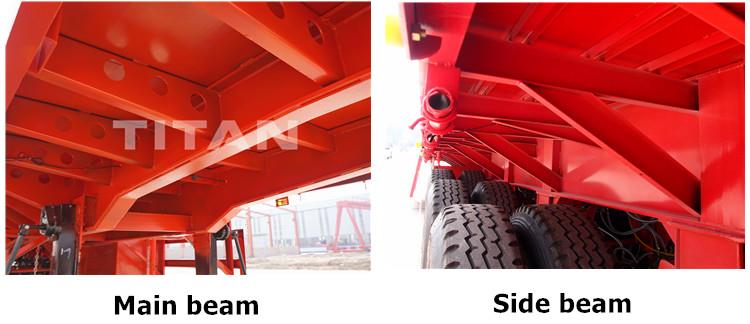 Tri Axle Flat Deck Trailer for Sale Best Manufacturer - TITAN Vehicle