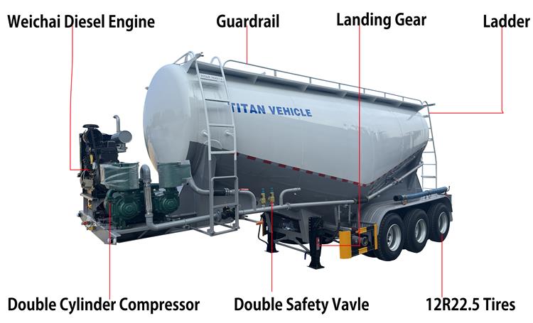 45CBM Bulker Cement Tanker Trailer for Sale In Zambia