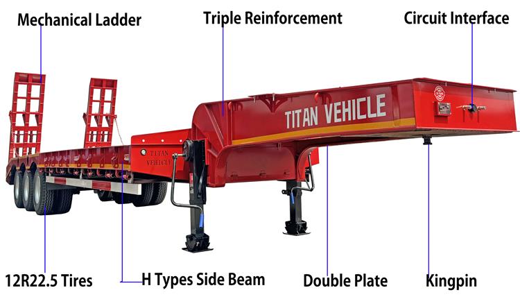 60 Ton Low Bed Trailer Price for Sale Near Me In Nigeria