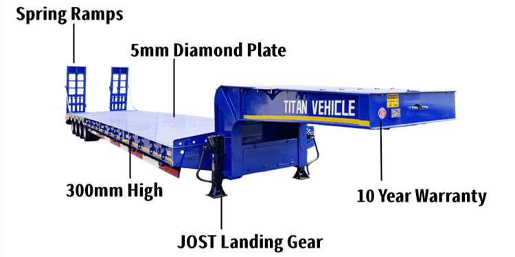 4 Axle Low Loader Trailer for Sale in Sierra Leone