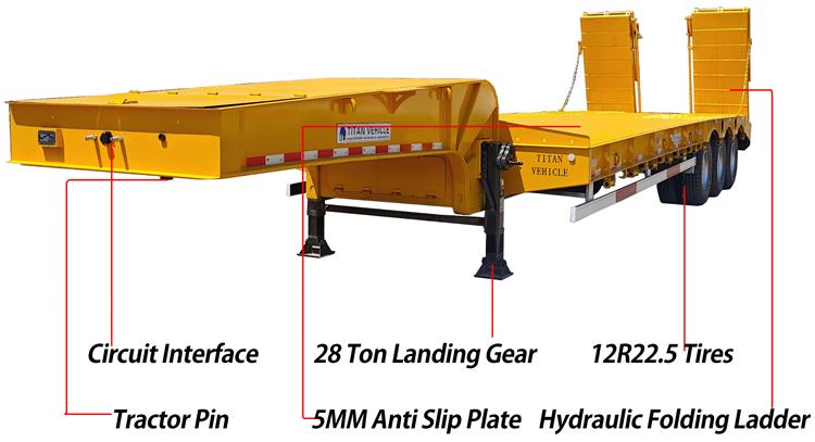 40 ft Semi Low Bed Trailer for Sale In Kenya