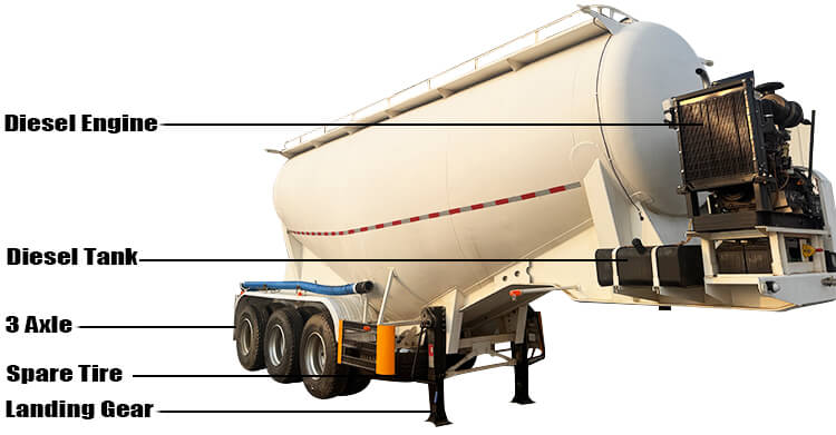 3 Axle Bulk Cement Tanker for Sale in UAE