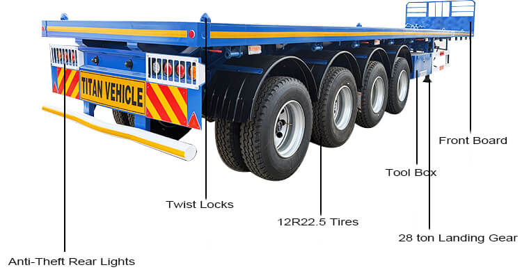 4 Axle Flatbed Trailer for Sale in Kenya