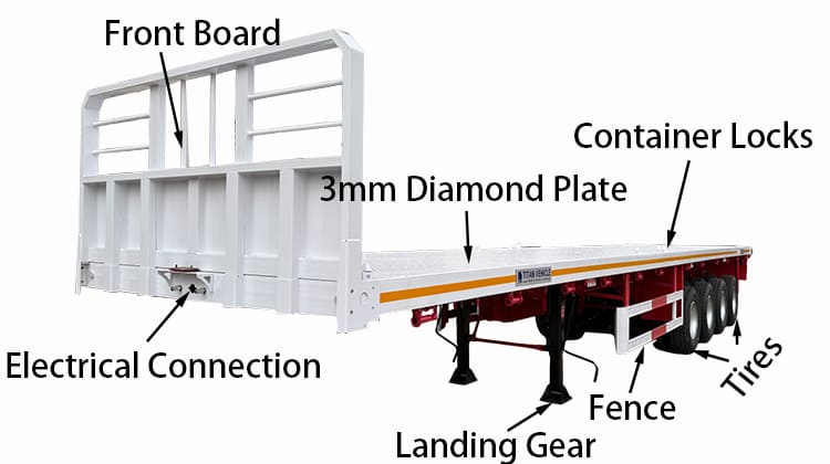 40 Ft Flatbed Trailer for Sale in Saudi Arabia