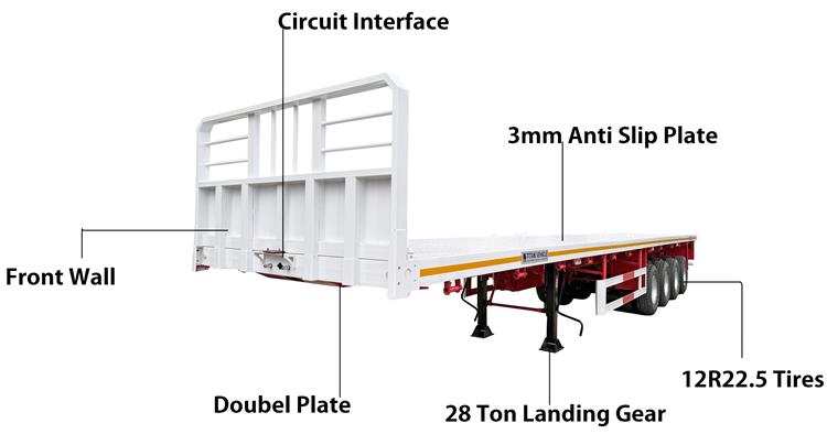 4 Axle Flatbed Trailer with Front Wall for Sale In 