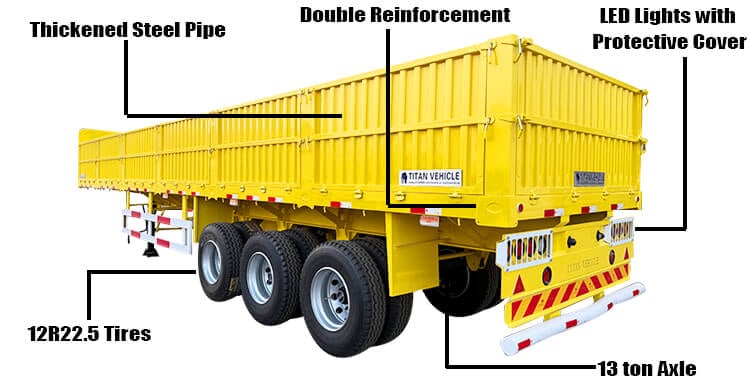 3 Axle Drop Side Trailer for Sale in Uganda
