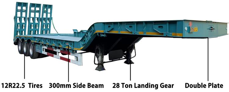 3 Axle Lowbed Semi Trailer for Sale In Guyana