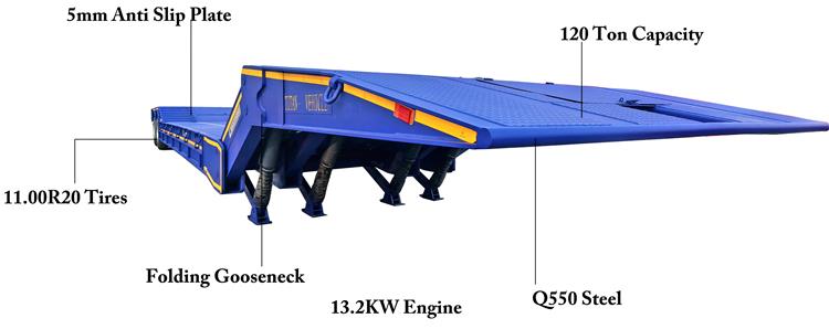 120 Ton Hydraulic Folding Gooseneck Trailer for Sale In Jamaica