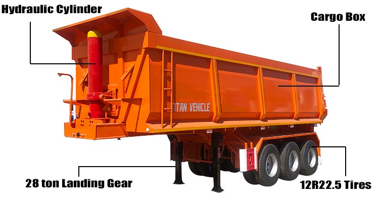 3 Axle Semi Dump Trailer for Sale in Tanzania