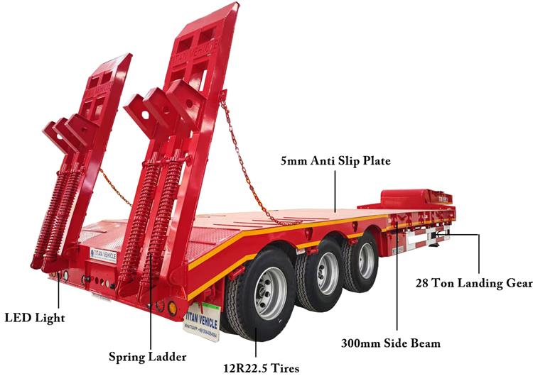 60 Ton Low Bed Truck Trailer for Sale In Angola