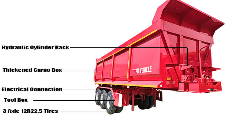 3 Axle Semi Dump Trailer for Sale in Jamaica