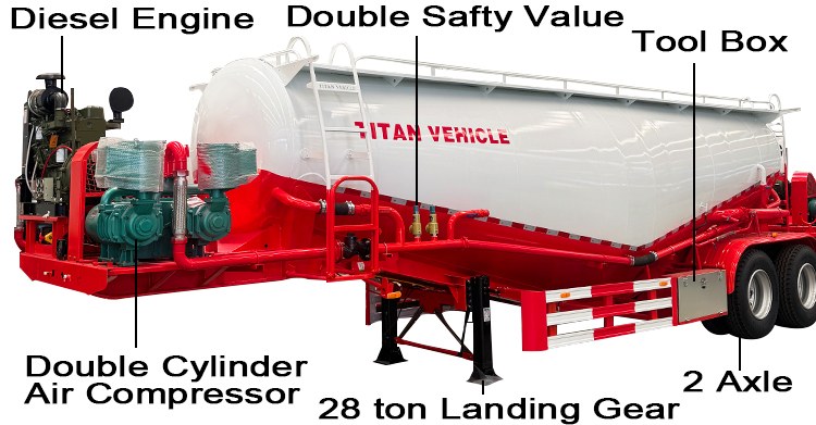 Bulk Cement Tanker Trailer for Sale in Zambia