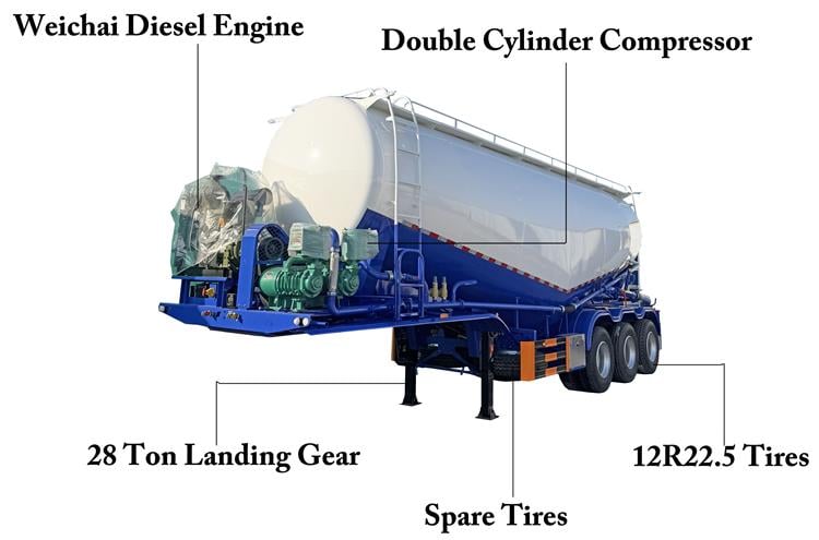 60 Ton Cement Tanker Trailer for Sale In Zimbabwe