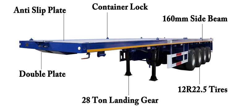 4 Axle Flatbed Trailer for Sale In Mali