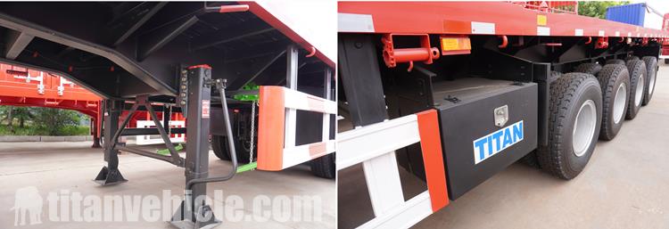 Details of 20/40 Foot Flatbed Trailer for Sale Price