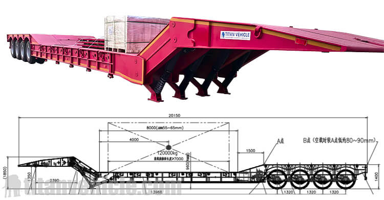 4 Axle 120 ton Folding Gooseneck Trailer for Sale in Saudi Arabia