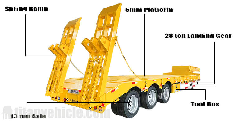 3 Axle 60 ton Low Bed Trailer for Sale in Cameroon