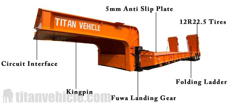 3 Line 6 Axle Low Loader Trailer for Sale In Saudi Arabia