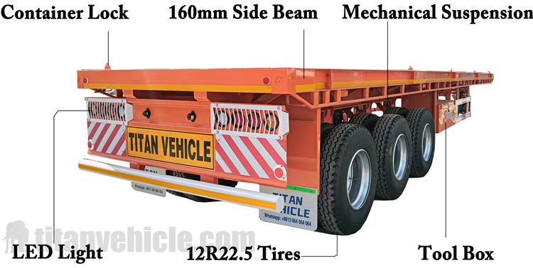 3 Axle Flatbed Trailer for Sale In Jamaica