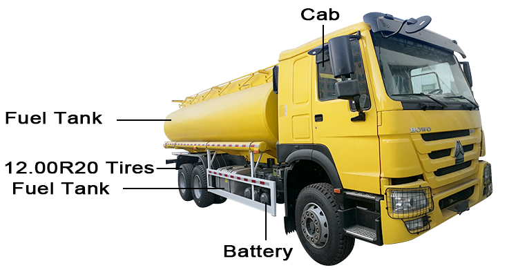 20000 Liters Howo Fuel Tanker Truck for Sale in Nigeria