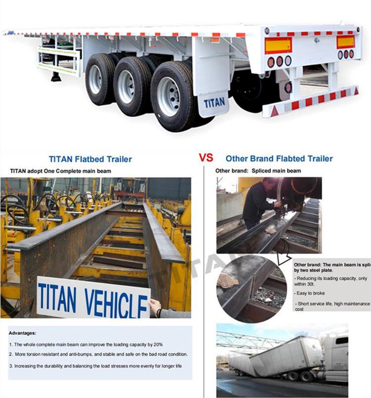 Flatbed Trailer Manufacturers  20 FT 40 Foot Flatbed Trailer for Sale Price