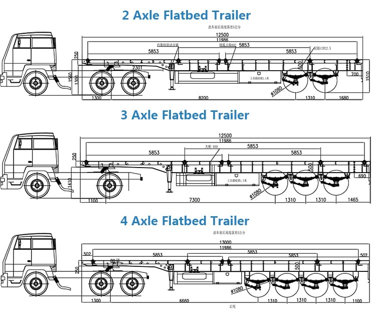 What size is a flatbed semi trailer?