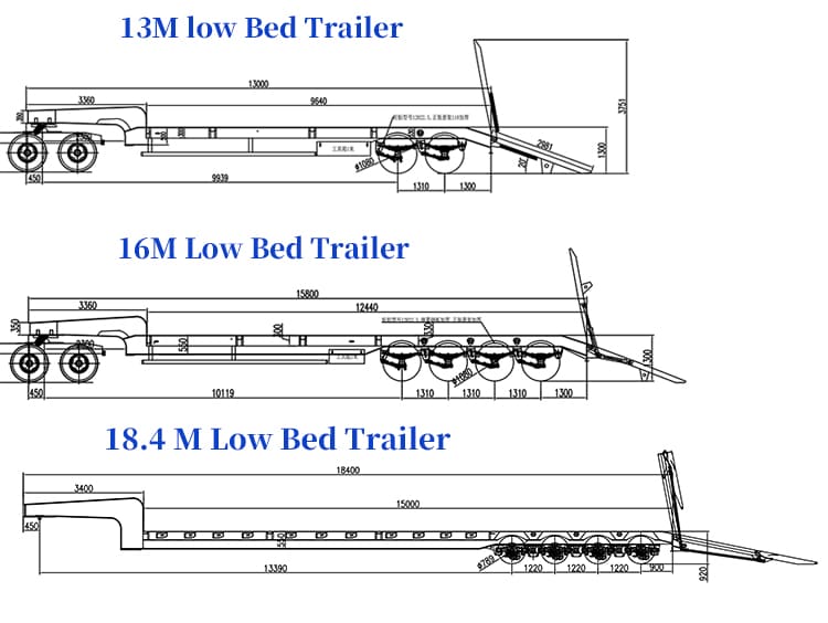 Lowbed Trailer Length and Width