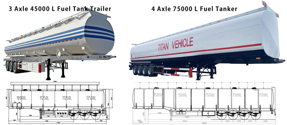 Crude Oil Tanker Trailers with Capacity for Sale | TITAN VEHICLE - How Much Does 45000L Palm Oil Tanker Cost?