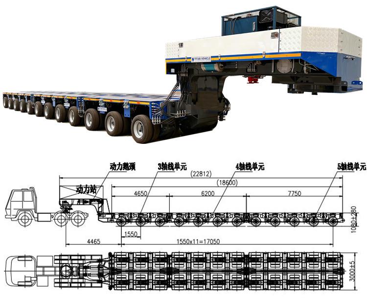TITAN SPMT (Self-propelled modular transporter) semi trailer