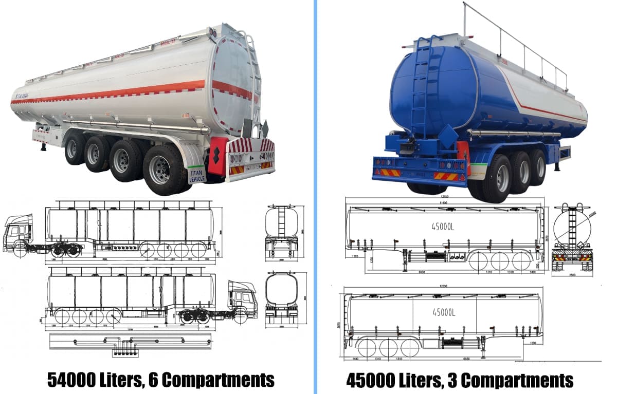 Fuel Tanker Trailer for Sale in Uganda – Complete Buying Guide