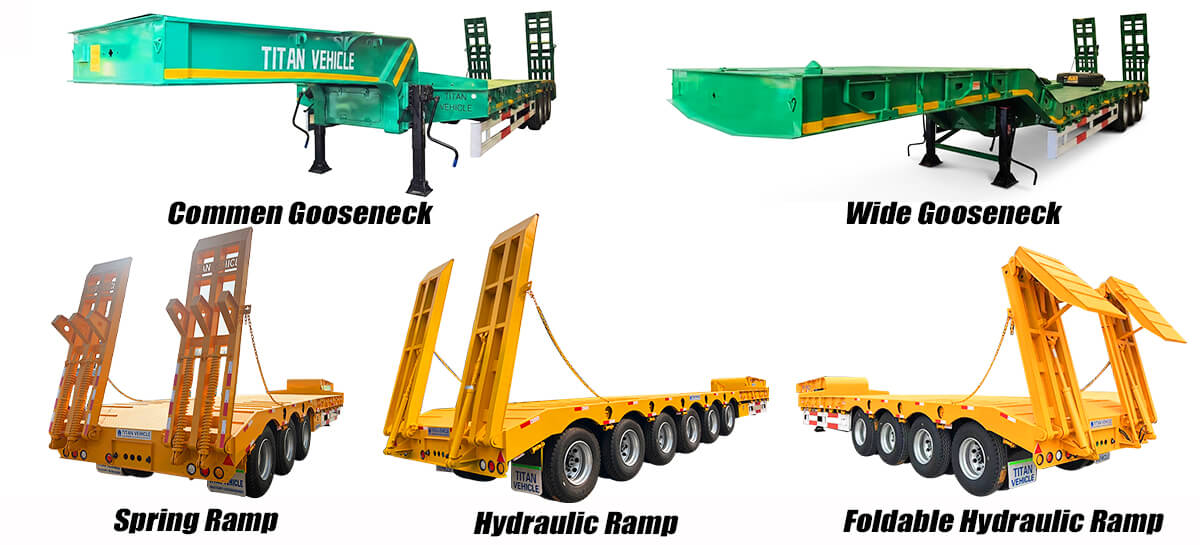 Titan Heavy Duty Lowbed Trailer for Sale Price in Nigeria