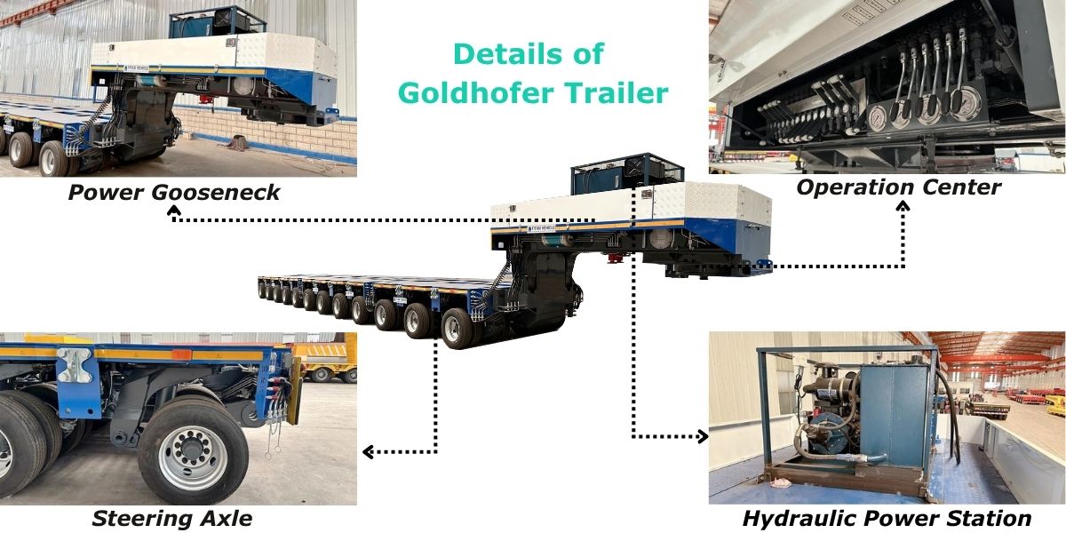 Goldhofer Trailer for Sale Price in Saudi Arabia