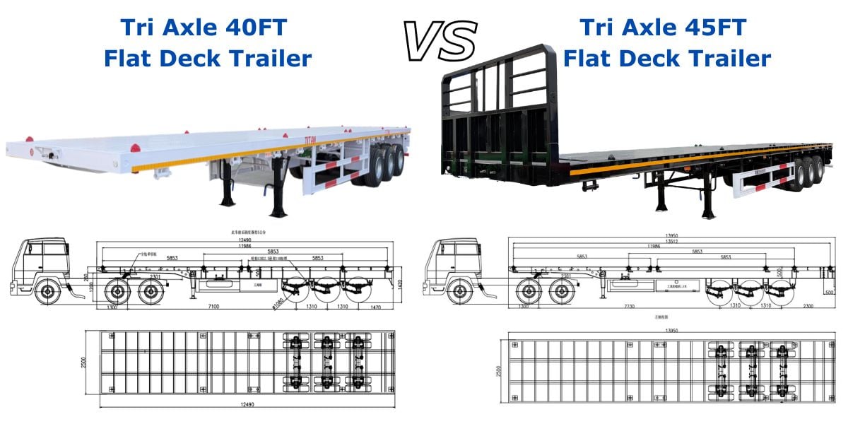 Tri Axle Flat Deck Trailer for Sale