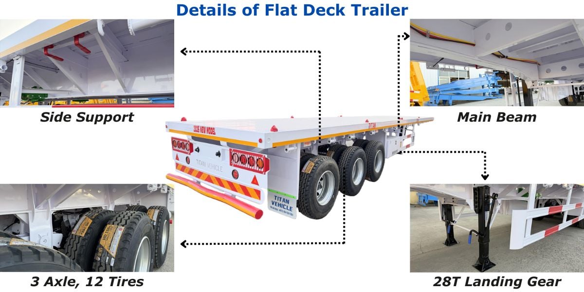 Tri Axle Flat Deck Trailer for Sale