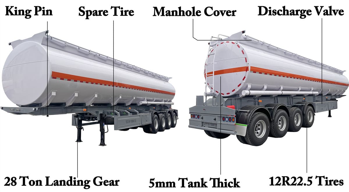 What's The Fuel Tanker Trailer