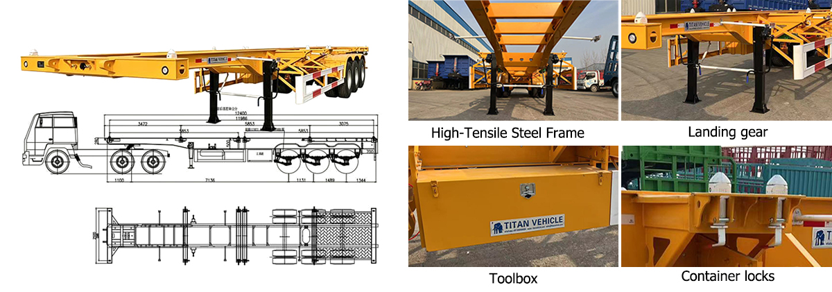 Skeleton Trailer for Jamaica Container Logistics Selection & Buyer Guide (2026)