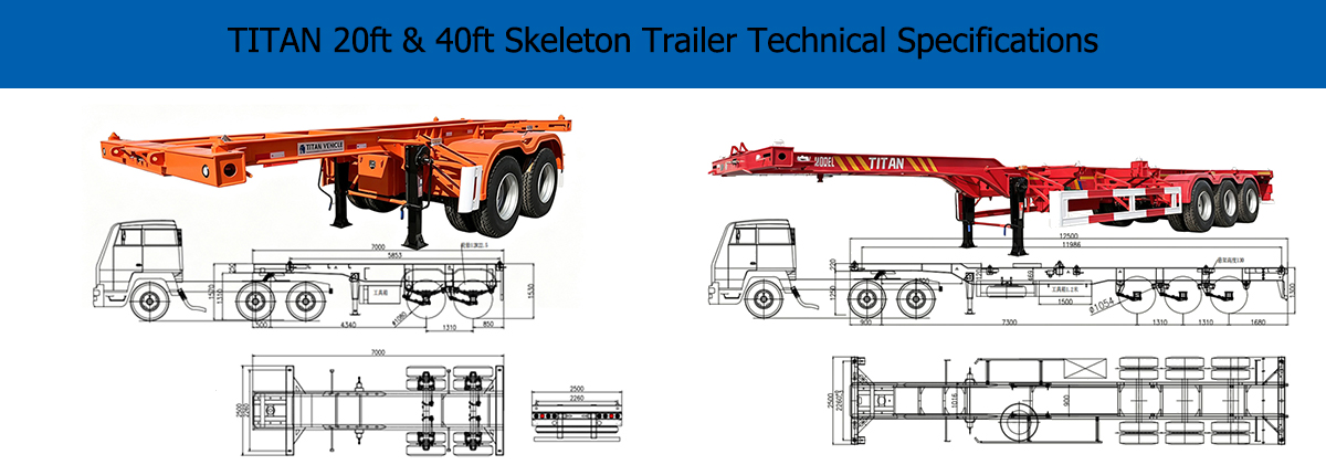 Skeleton Trailer for Jamaica Container Logistics Selection & Buyer Guide (2026)