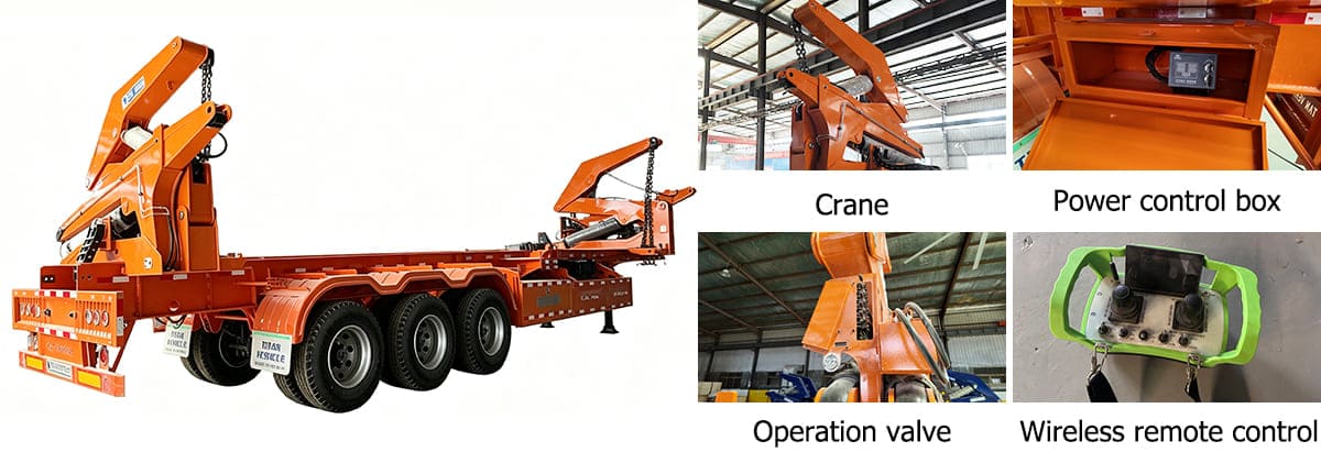 Container Side Loader for Guyana  2026 Complete Buyer Guide