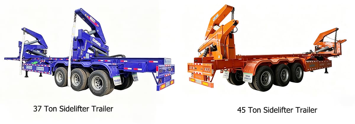 Container Side Loader for Guyana  2026 Complete Buyer Guide