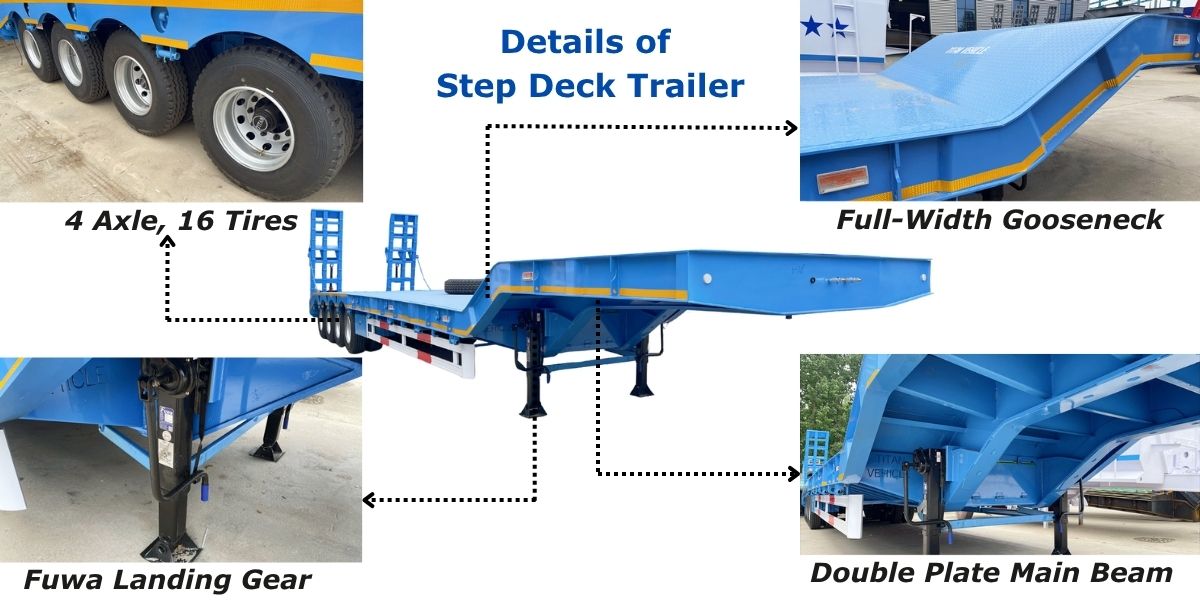 Semi Step Deck Trailer for Sale in Tanzania