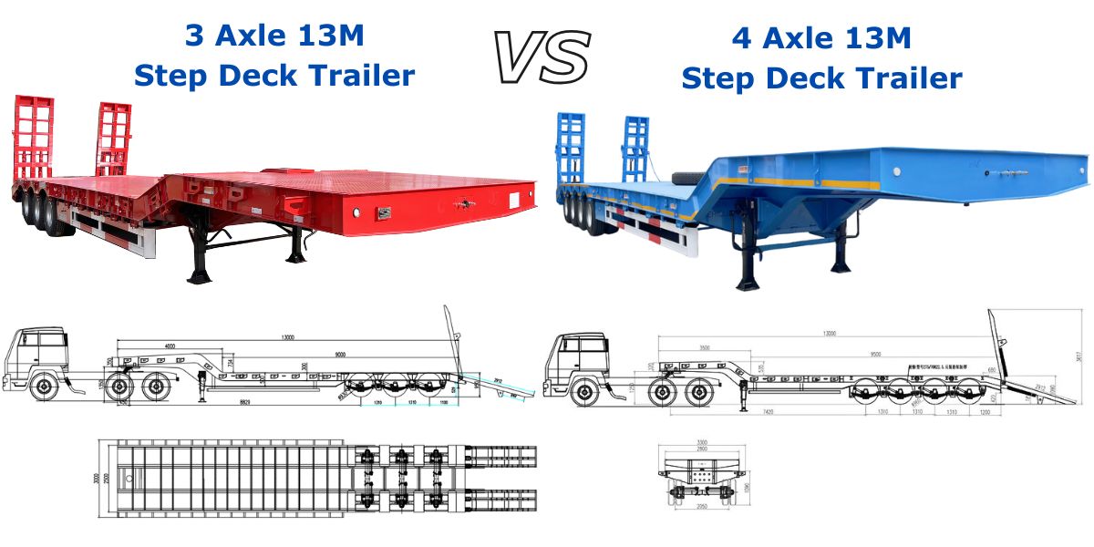 Semi Step Deck Trailer for Sale in Tanzania