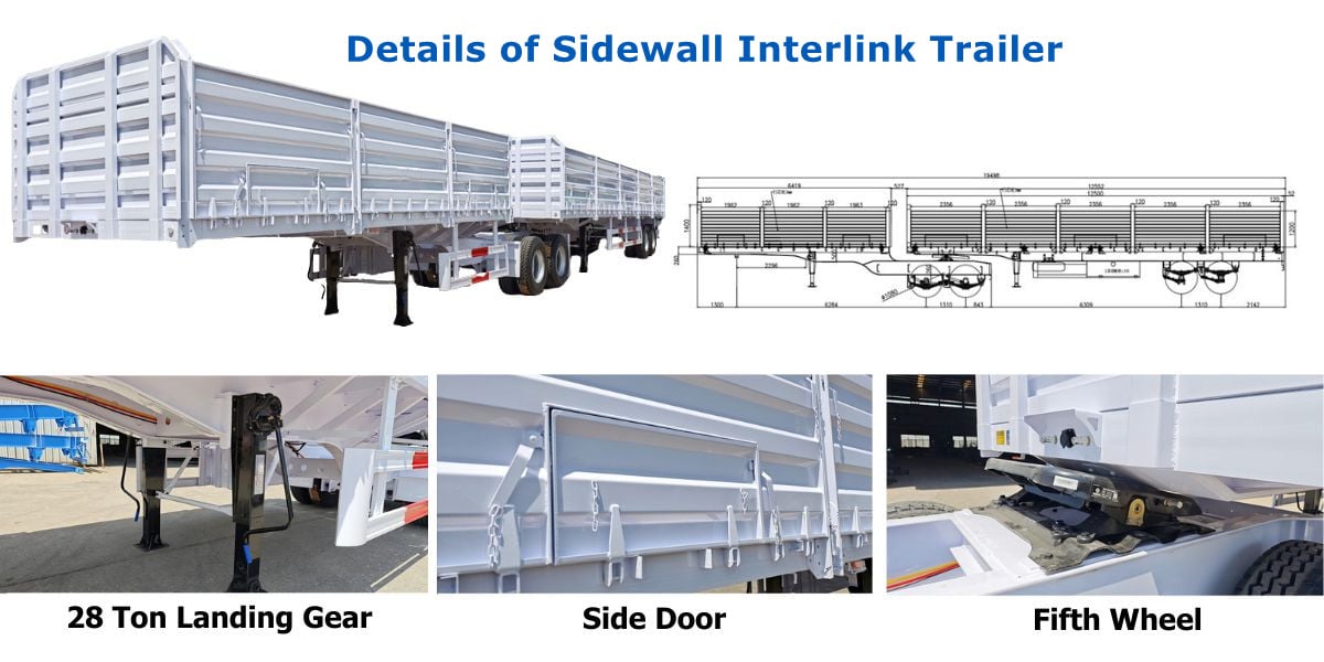 Interlink Trailer for Sale - TITAN Vehicle