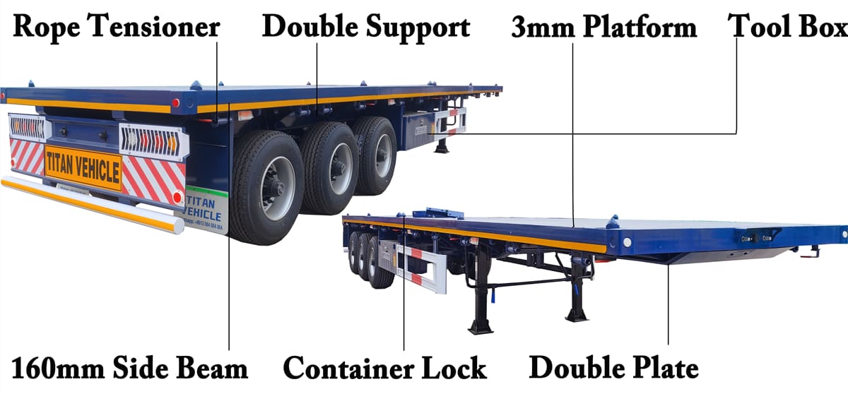 1. What Is a Flatbed Trailer in Guyana?