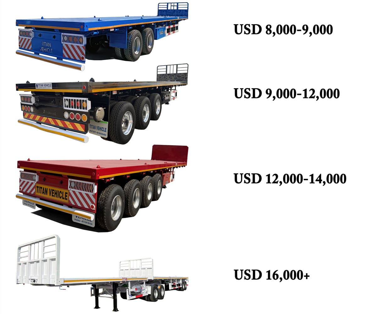 How Much Does a Flatbed Trailer Cost in Guyana?