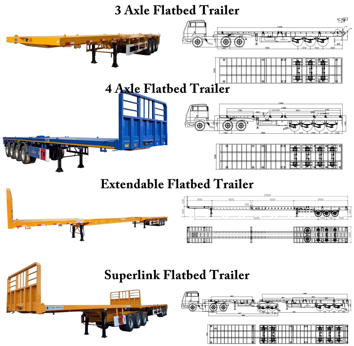 Best Flatbed Trailer Types for Sale in Guyana