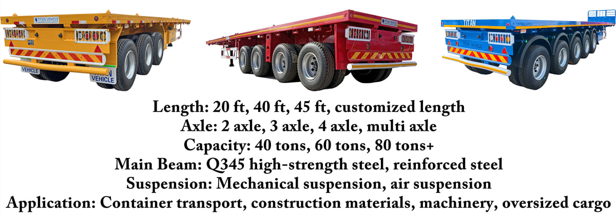 Flatbed Trailer Specifications: Capacity, Size and Configuration Options
