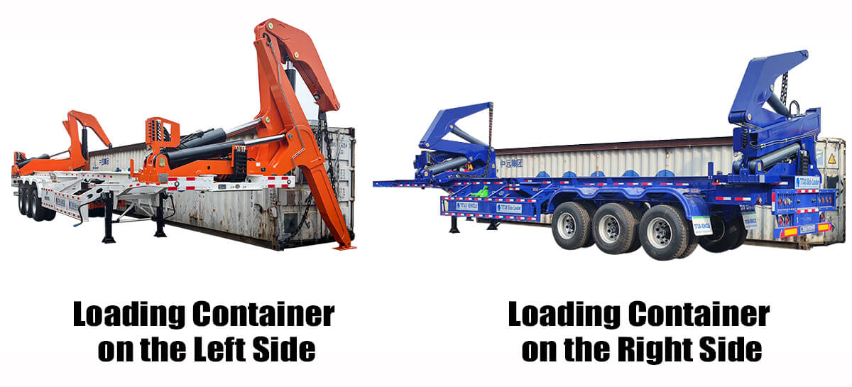 Container Side Loader for Sale in Guyana | 37 Ton Sidelifter