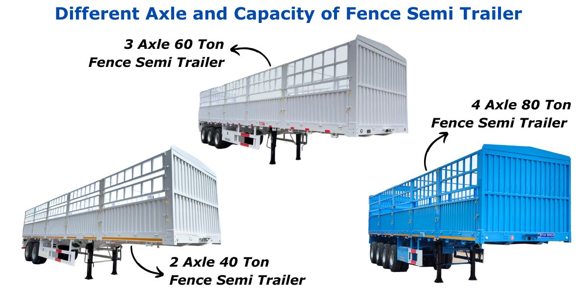 Fence Cargo Semi Trailer for Sale in Senegal