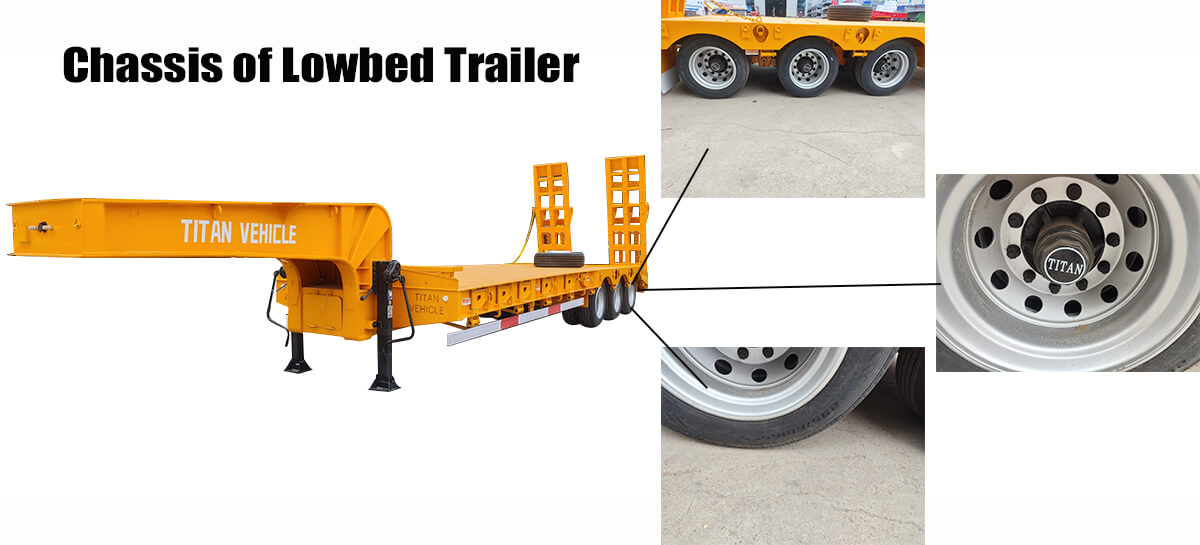 Titan Lowbed Trailer for Sale Price in Angola