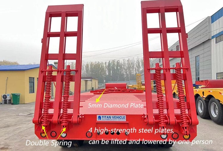 4 Axle Low Loader for Sale | Semi Low Loaders for Sale in Ghana